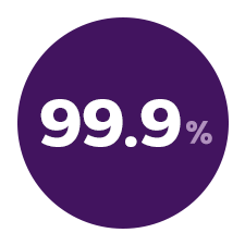 &Iacute;cone de esterilizadores Philips Avent matam 99% dos germes